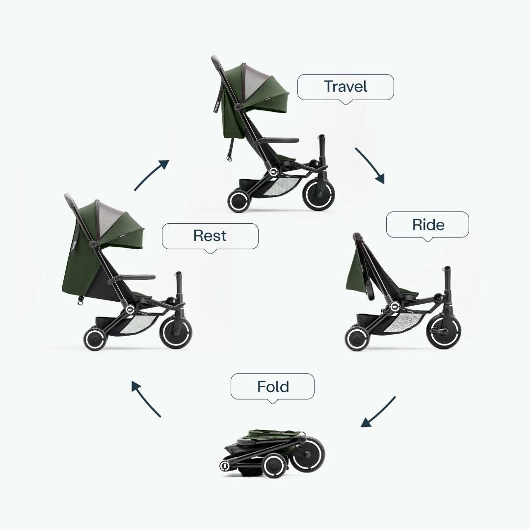 Infografía del coche triciclo evolutivo SmarTrike Traveler en color verde oliva mostrando sus 4 modos en disposición circular: Travel (modo paseo vertical), Ride (respaldo reclinado hacia adelante), Fold (plegado ultracompacto) y Rest (respaldo reclinado para descanso). Fondo gris claro.