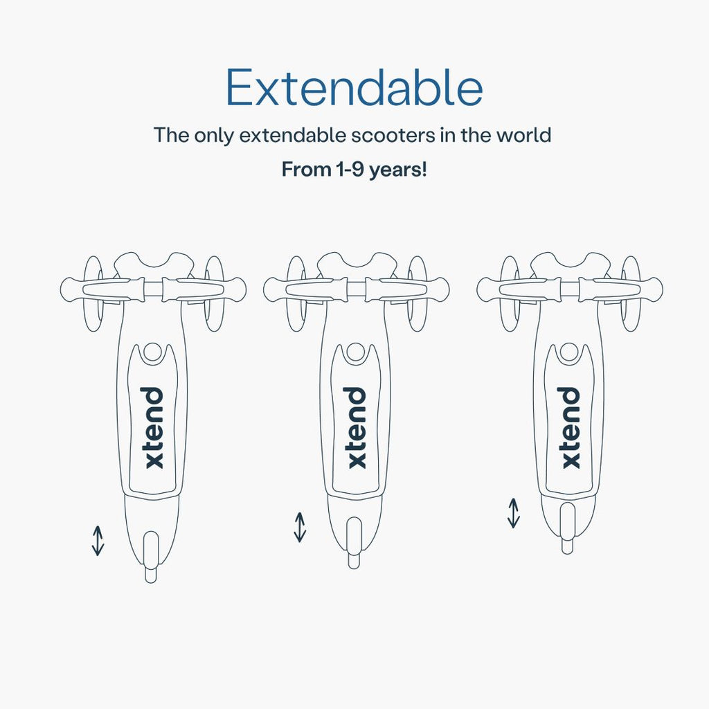 Diagrama del scooter SmarTrike Xtend visto desde arriba mostrando las 3 posiciones del estribo extensible patentado. Texto: "Extendable. The only extendable scooters in the world. From 1-9 years!" Fondo azul muy claro.