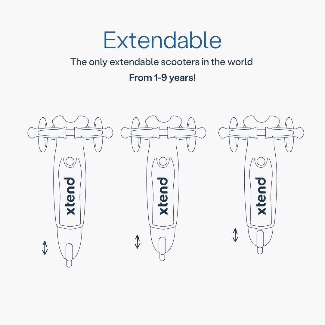 Diagrama del scooter SmarTrike Xtend visto desde arriba mostrando las 3 posiciones del estribo extensible patentado. Texto: "Extendable. The only extendable scooters in the world. From 1-9 years!" Fondo azul muy claro.