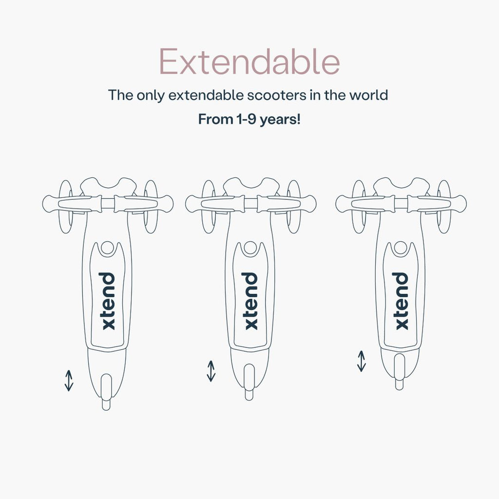 Diagrama del scooter SmarTrike Xtend visto desde arriba mostrando las 3 posiciones del estribo extensible patentado. Texto: "Extendable. The only extendable scooters in the world. From 1-9 years!" Fondo gris muy claro.