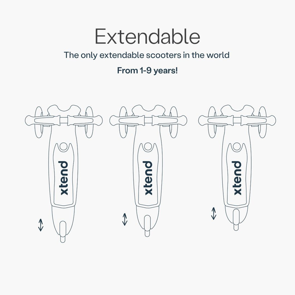Diagrama del scooter SmarTrike Xtend visto desde arriba mostrando las 3 posiciones del estribo extensible patentado. Texto: "Extendable. The only extendable scooters in the world. From 1-9 years!" Fondo gris muy claro.