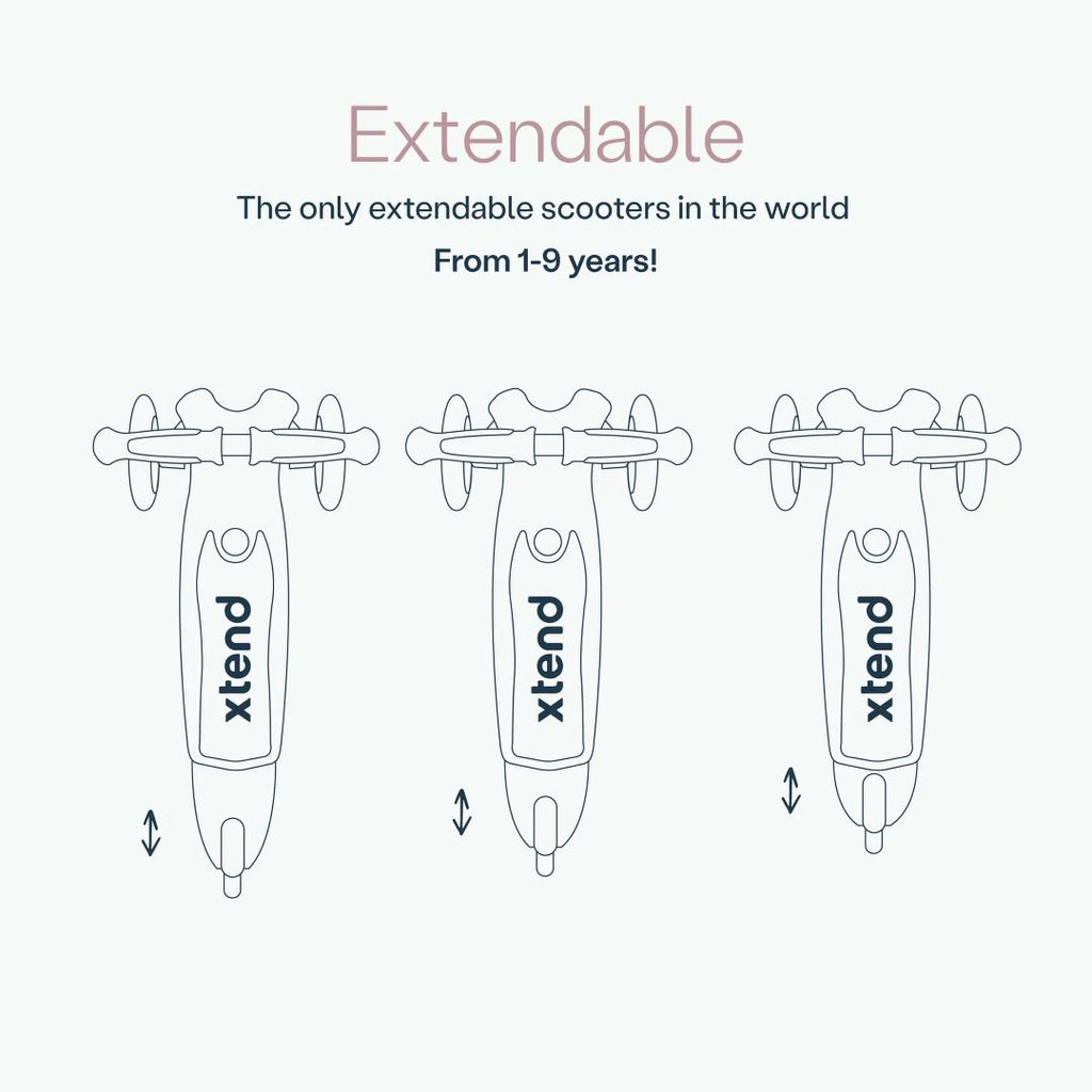 Diagrama ilustrado del scooter SmarTrike Xtend Mini Ride visto desde arriba, mostrando las 3 posiciones de la plataforma extensible patentado. Texto: "Extendable. The only extendable scooters in the world. From 1-9 years!" 