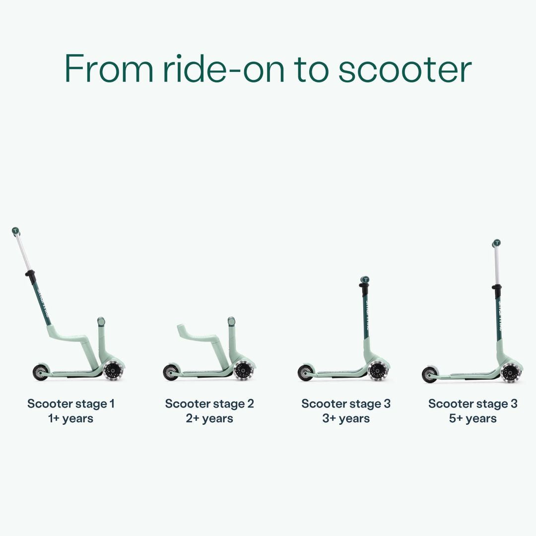 Infografía del SmarTrike Xtend Mini Ride Verde Agua mostrando las 4 etapas de evolución: Scooter stage 1 (1+ año), Stage 2 (2+ años), Stage 3 (3+ años) y Stage 3 avanzado (5+ años). Texto: "From ride-on to scooter."