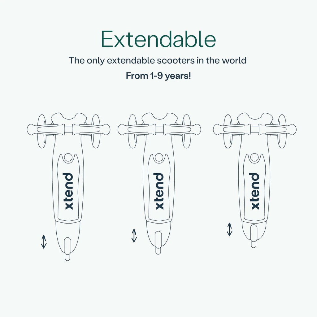 Diagrama ilustrado del scooter SmarTrike Xtend Mini Ride visto desde arriba, mostrando las 3 posiciones de la plataforma extensible patentado. Texto: "Extendable. The only extendable scooters in the world. From 1-9 years!" 