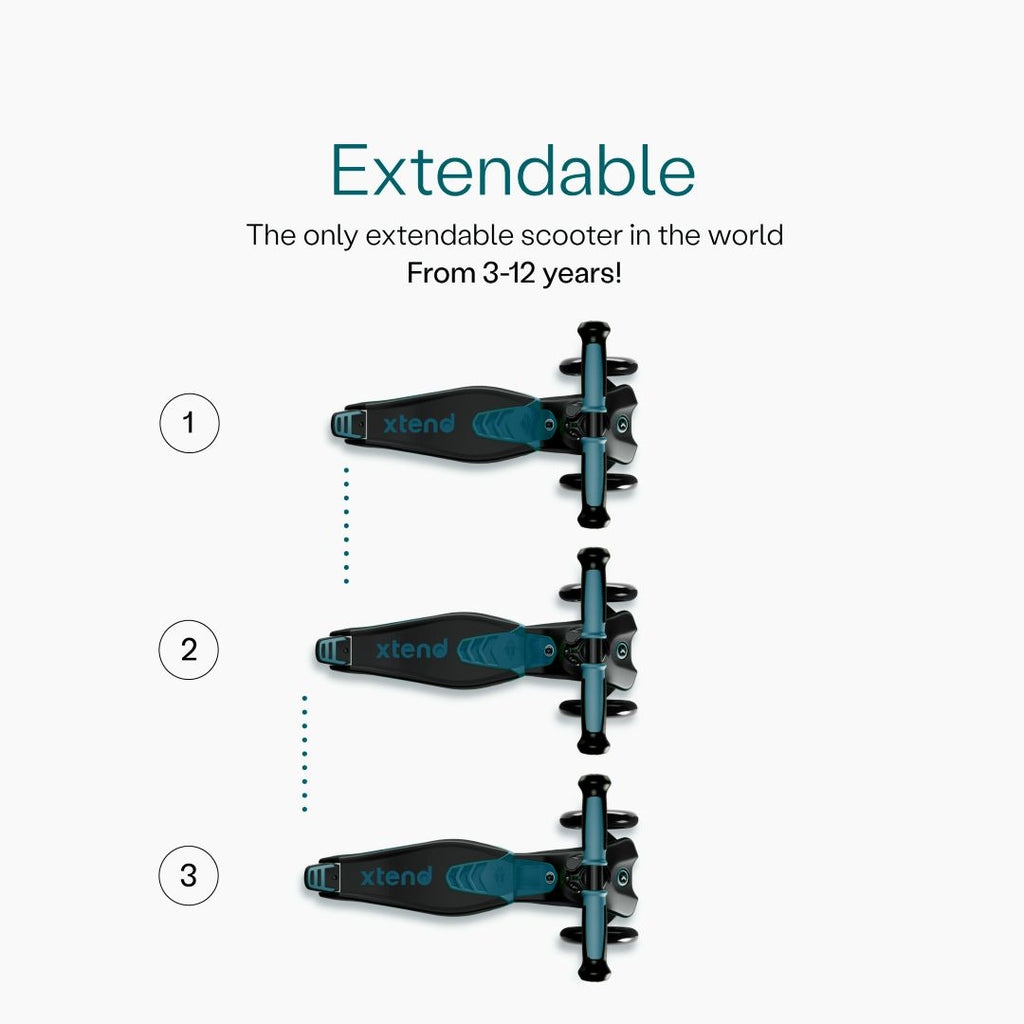 Diagrama del scooter SmarTrike Xtend visto desde arriba mostrando las 3 posiciones numeradas del estribo extensible patentado. Texto: "Extendable. The only extendable scooter in the world. From 3-12 years!" Fondo gris claro.
