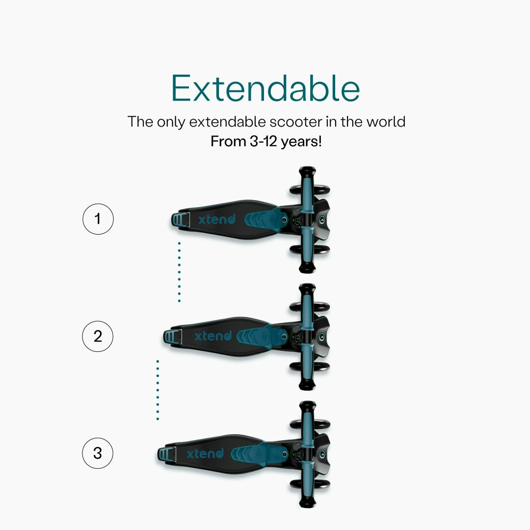 Diagrama del scooter SmarTrike Xtend visto desde arriba mostrando las 3 posiciones numeradas del estribo extensible patentado. Texto: "Extendable. The only extendable scooter in the world. From 3-12 years!" Fondo gris claro.