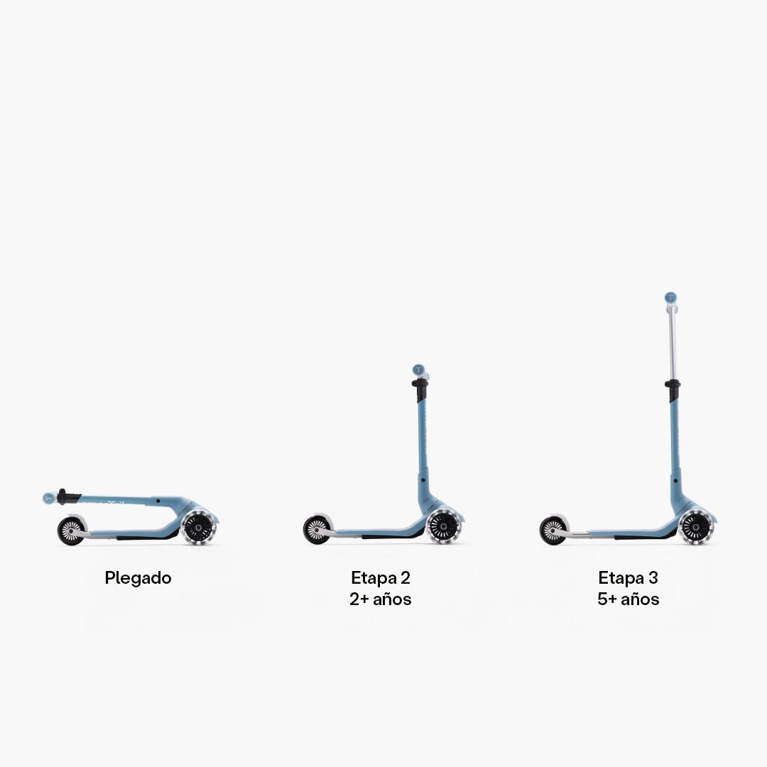 Infografía del scooter SmarTrike Xtend Mini+ Celeste mostrando 3 configuraciones: Plegado, Etapa 2 (2+ años) y Etapa 3 (5+ años), con manubrio progresivamente más alto. Fondo blanco.