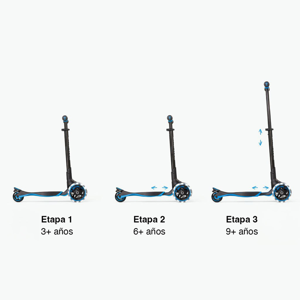 Infografía del scooter SmarTrike Xtend azul mostrando sus 3 etapas evolutivas: Etapa 1 (3+ años), Etapa 2 (6+ años) y Etapa 3 (9+ años), con estribo y manubrio progresivamente más largos. Fondo blanco.