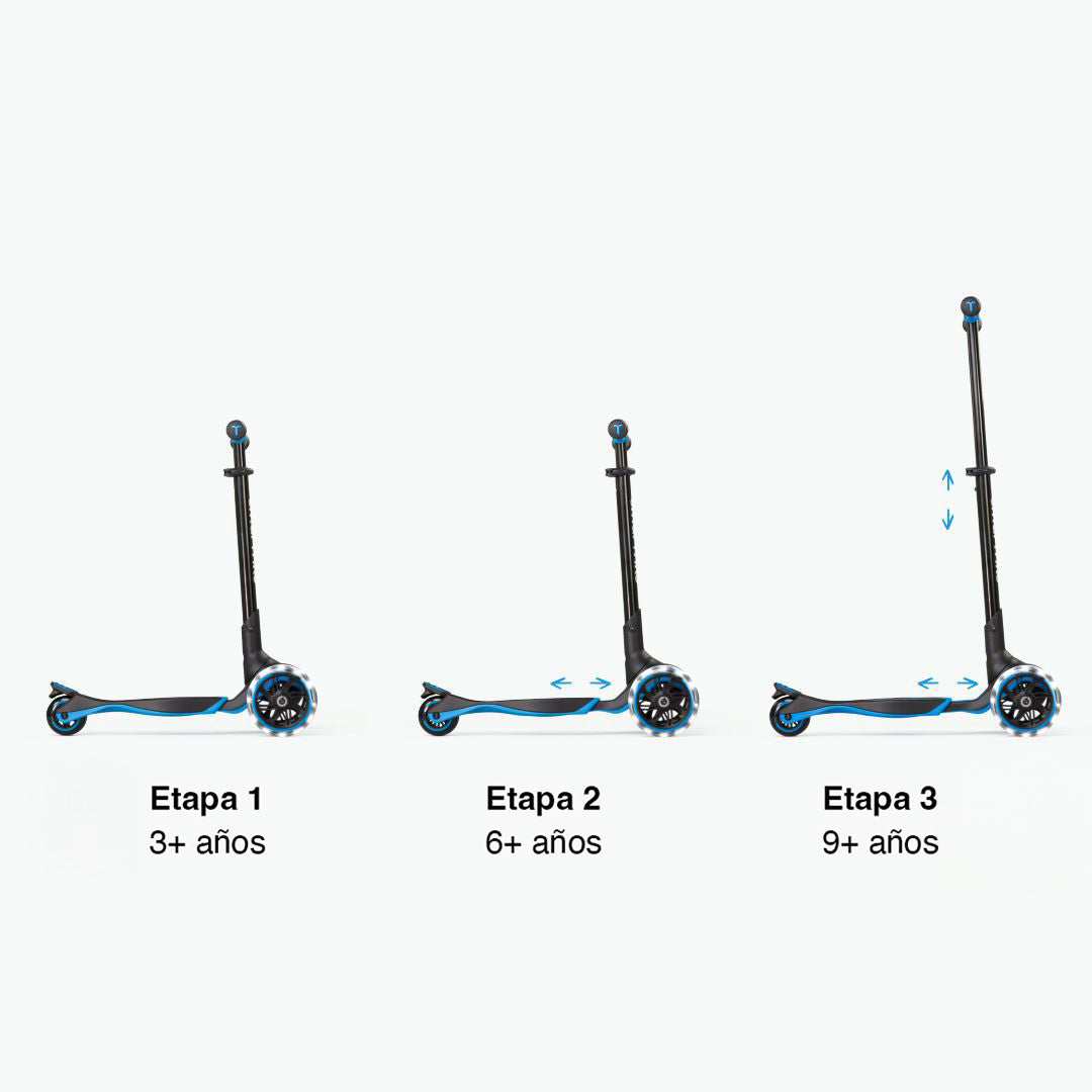 Infografía del scooter SmarTrike Xtend azul mostrando sus 3 etapas evolutivas: Etapa 1 (3+ años), Etapa 2 (6+ años) y Etapa 3 (9+ años), con estribo y manubrio progresivamente más largos. Fondo blanco.