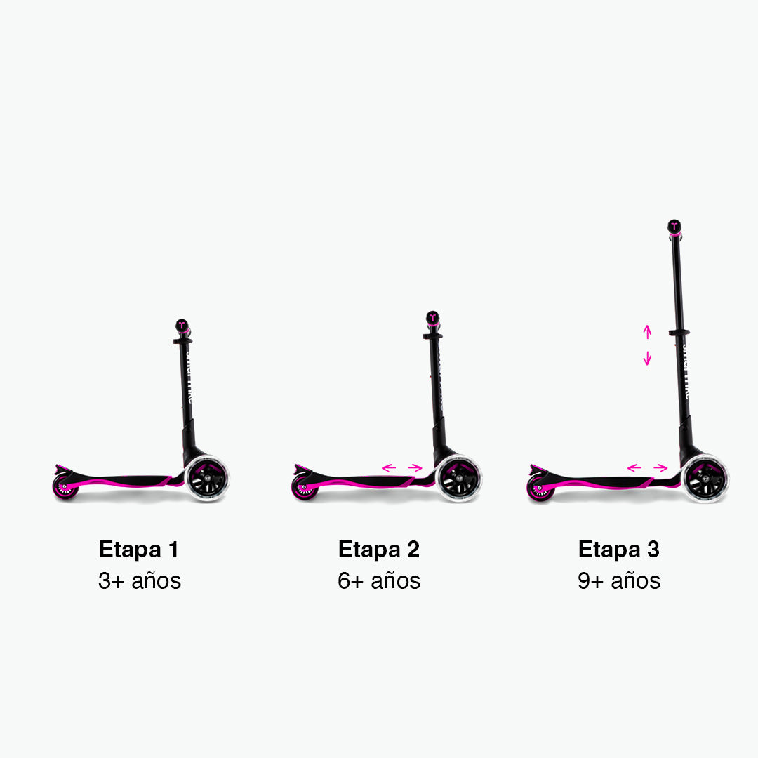 Infografía del scooter SmarTrike Xtend rosa mostrando sus 3 etapas evolutivas: Etapa 1 (3+ años), Etapa 2 (6+ años) y Etapa 3 (9+ años), con estribo y manubrio progresivamente más largos. Fondo blanco.